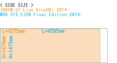 #308SW GT Line BlueHDi 2014- + WRX STI EJ20 Final Edition 2014-